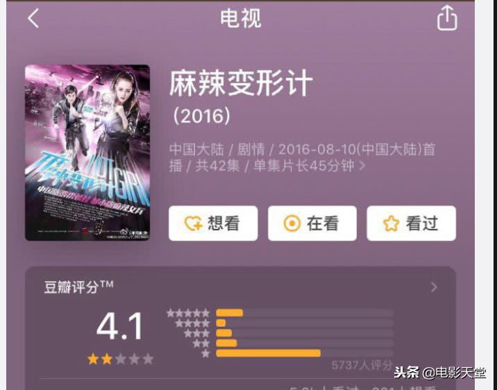 迪丽热巴或成烂片女王？出演的电视剧豆瓣评分，唯独这一部及格了