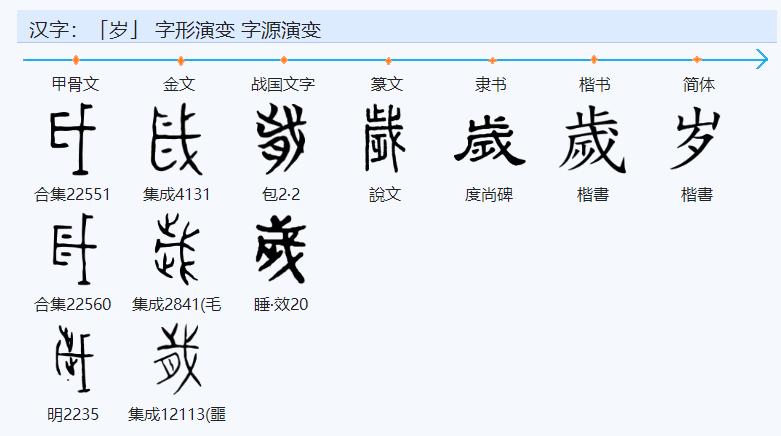汉字探源乾字,汉字探源电影完整版