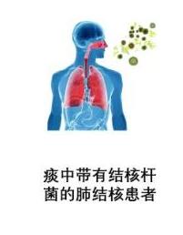 如果你有这些病,怀孕最好缓一缓,带病怀孕真的太危险啦