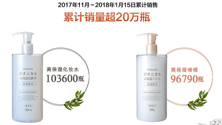 敏感肌换季好物,敏感肌水乳抗皱天花板