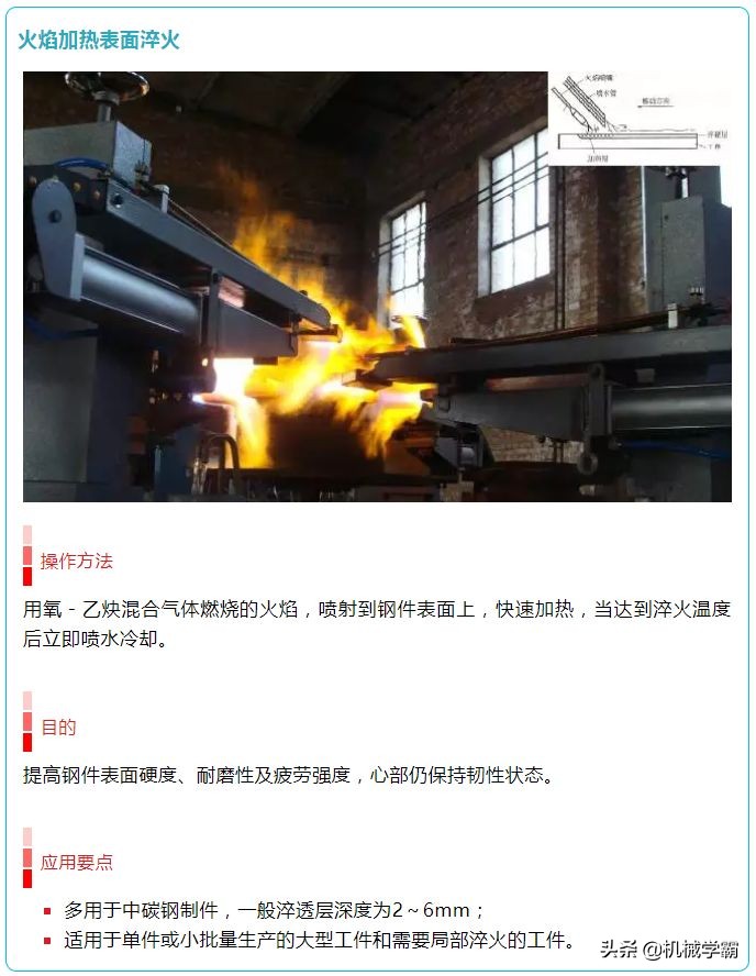 16张图看懂热处理工艺,16张图合集