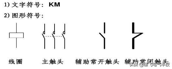 电动机控制电路图识读方法图解,电动机控制主电路讲解