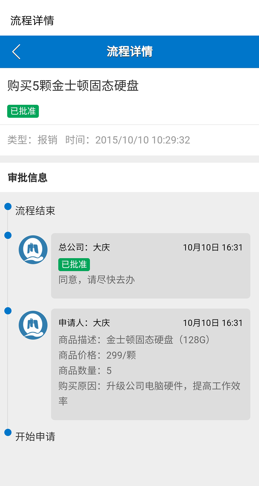 oa智能办公自动化系统六大要素,oa自动化办公对企业有什么好处