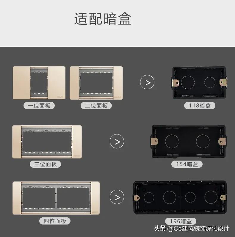 开关插座面板怎么选择,如何选择开关面板插座