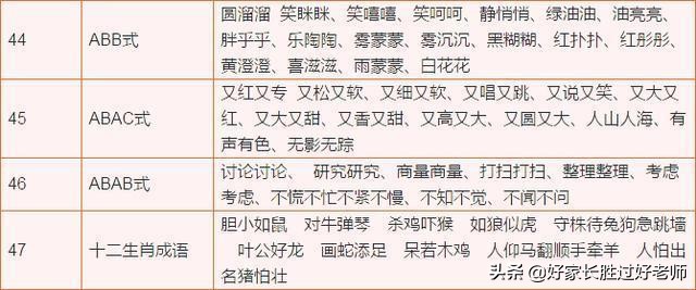 语文重点必考题,语文重点句子必考题