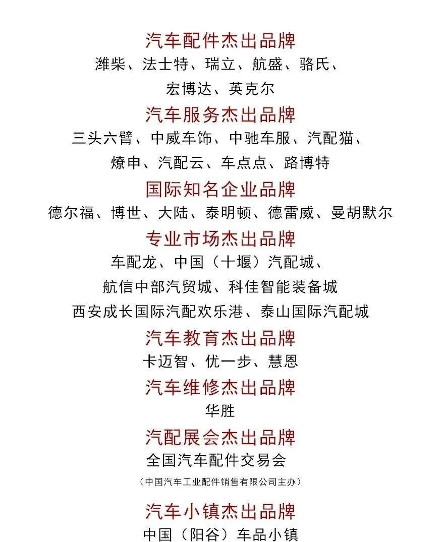 喜讯荣获一等奖,喜讯获奖企业