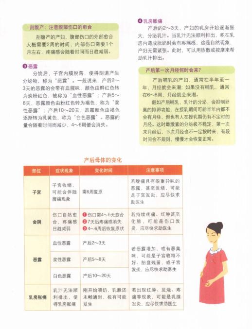 超全30天坐月子食谱（1-30天详细汤方）每天都不重样！赶快收藏吧