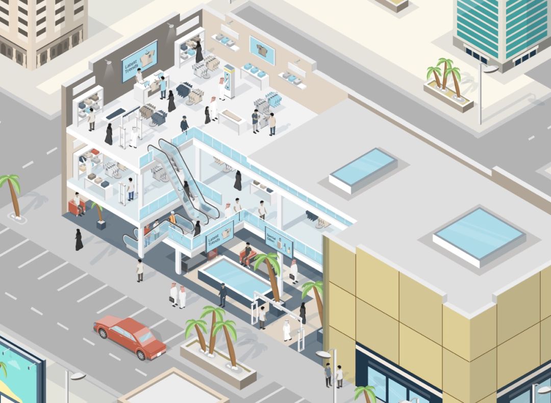 三四线城市操盘策略,三四线房地产商业模式