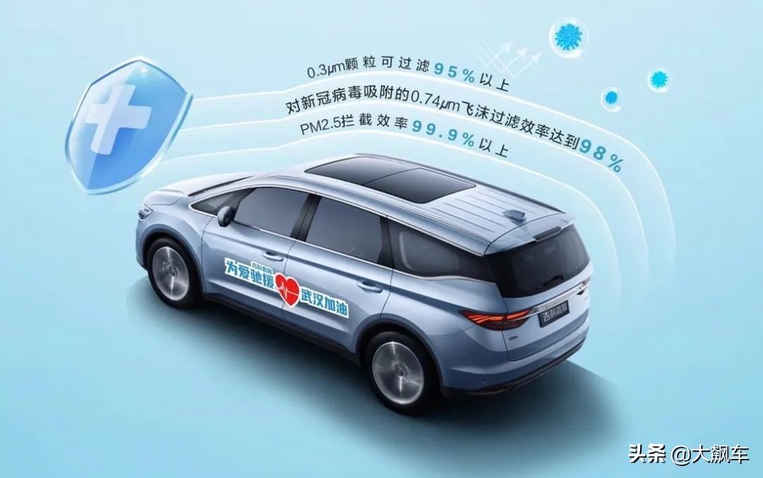抗疫神器,车企助力疫情防控