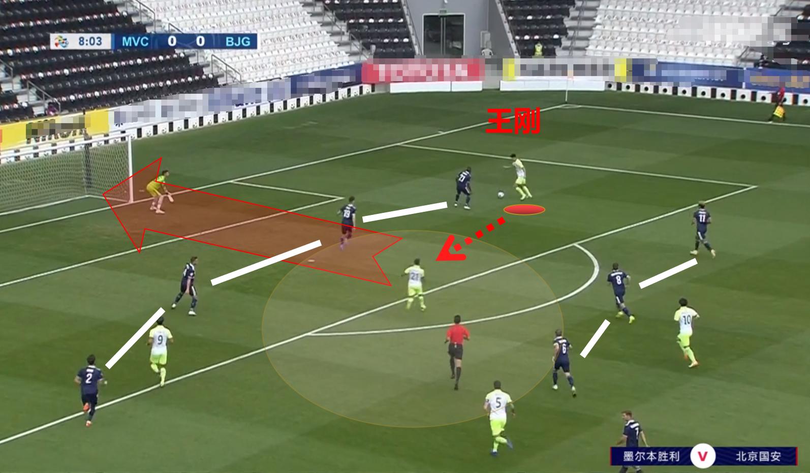 国安亚冠墨尔本,国安亚冠对浦和集锦