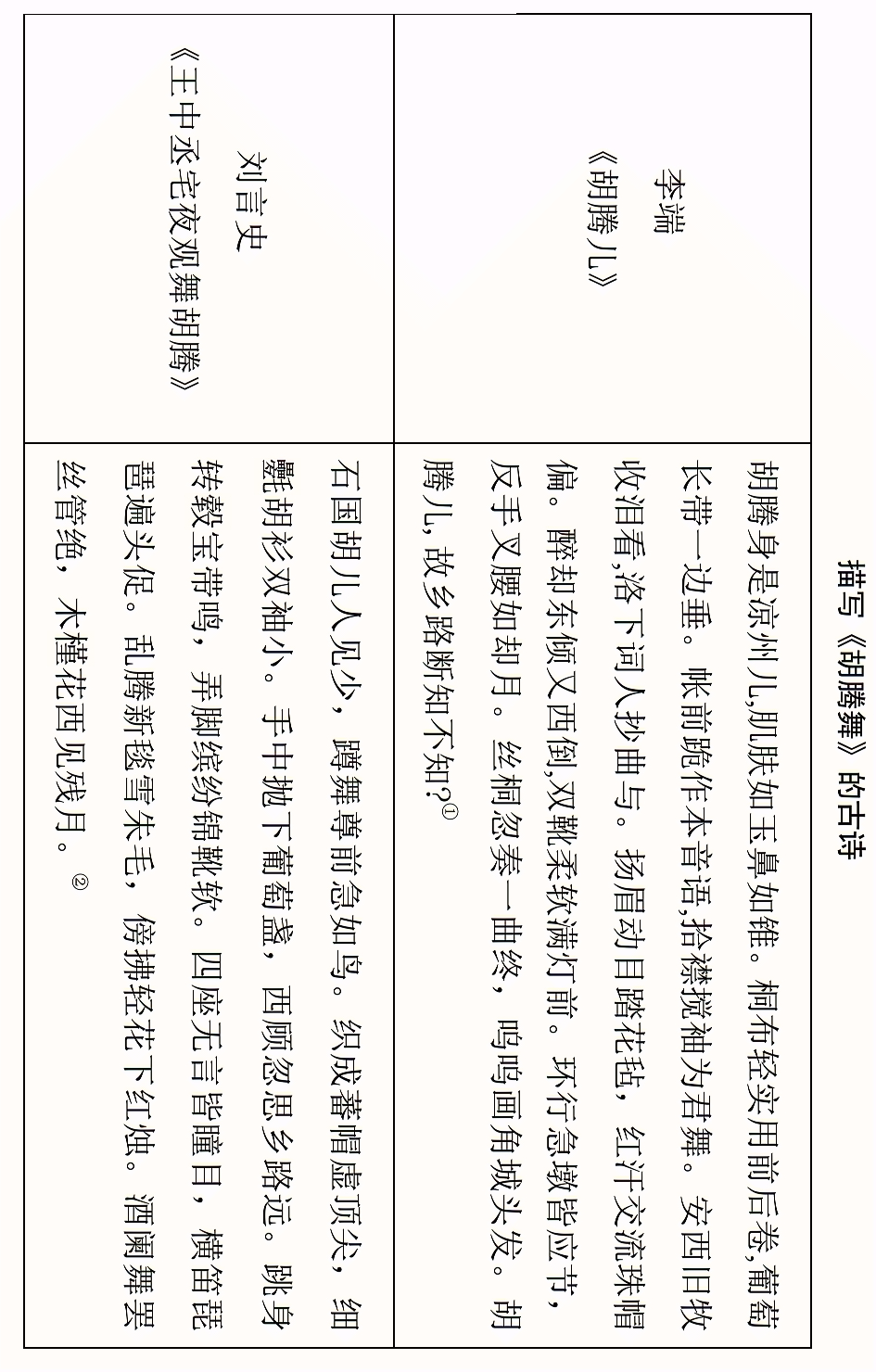 龟兹一曲天下知，回雪飘摇转蓬舞，谁人知是汉儿郎