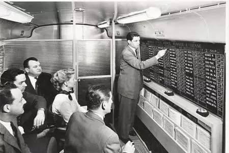 杰西利弗莫尔留下的3点启示,杰西利弗莫尔大起大落过程