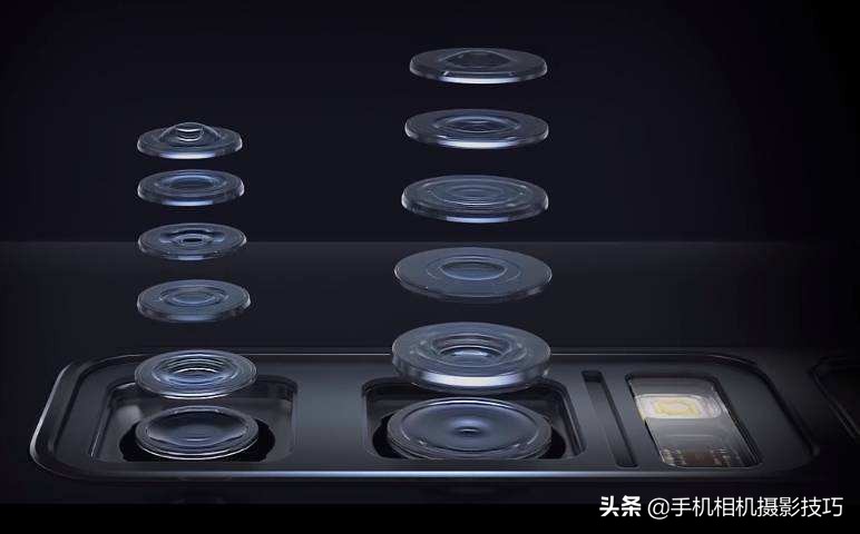 必须知道的真相,有真正的光学变焦手机吗