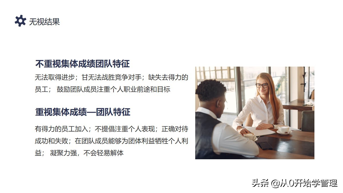 基层管理者晋升后规划和计划简短,中基层管理者如何沟通和团队协作