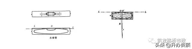 水准测量和导线测量哪个简单,水准导线测量怎么测