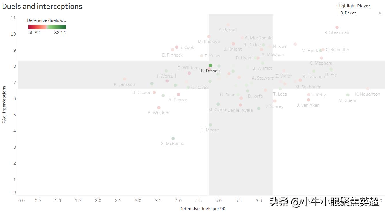 转会利物浦会经历什么,转会利物浦最新信息