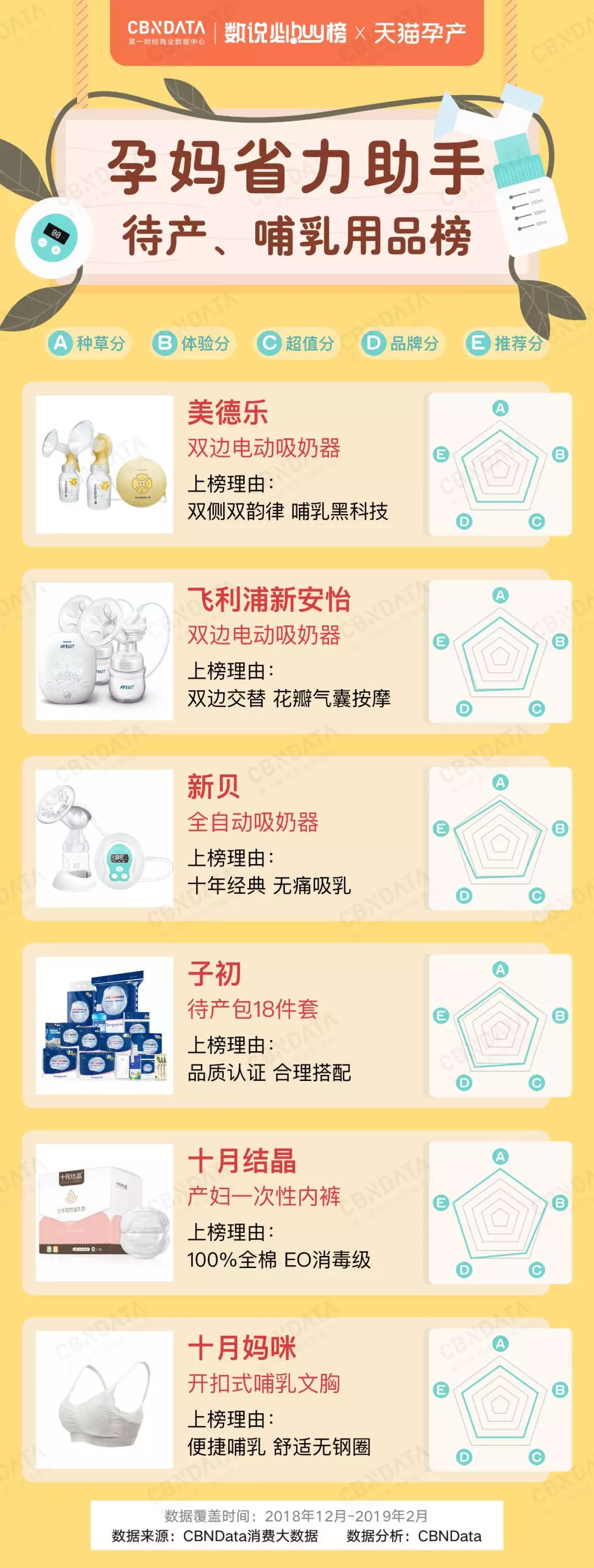 苏明玉同款衣服,苏明玉同款大衣