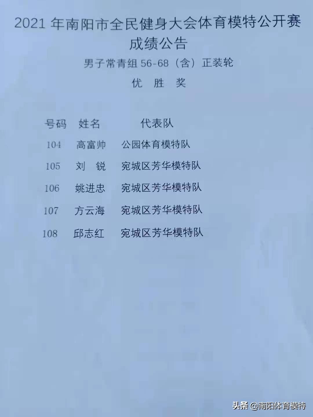 2019年南阳市全民健身大会,2021南阳全民健身大会比赛