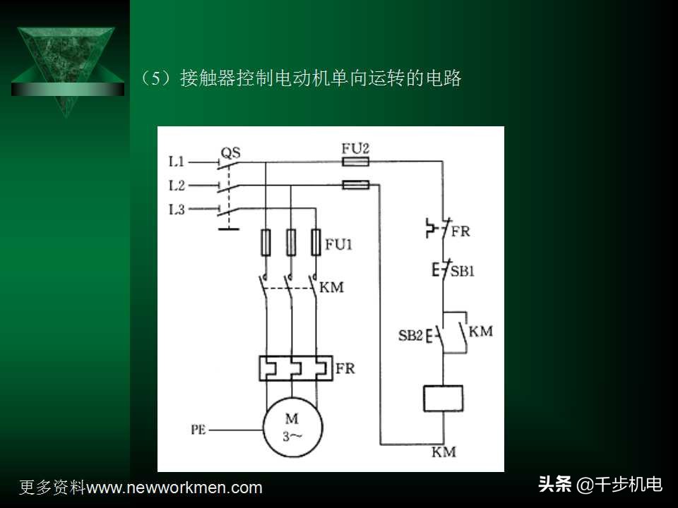 电气控制与plc应用技术ppt,电气控制与plc黄永红版课后答案