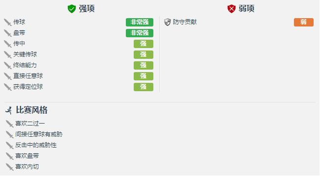 从多特时期的超级大腿到巴萨的玻璃人，登贝莱该如何自我救赎？