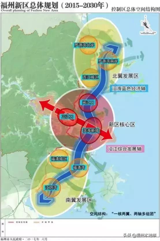 福州新兴产业项目有哪些,福州新区发展产业
