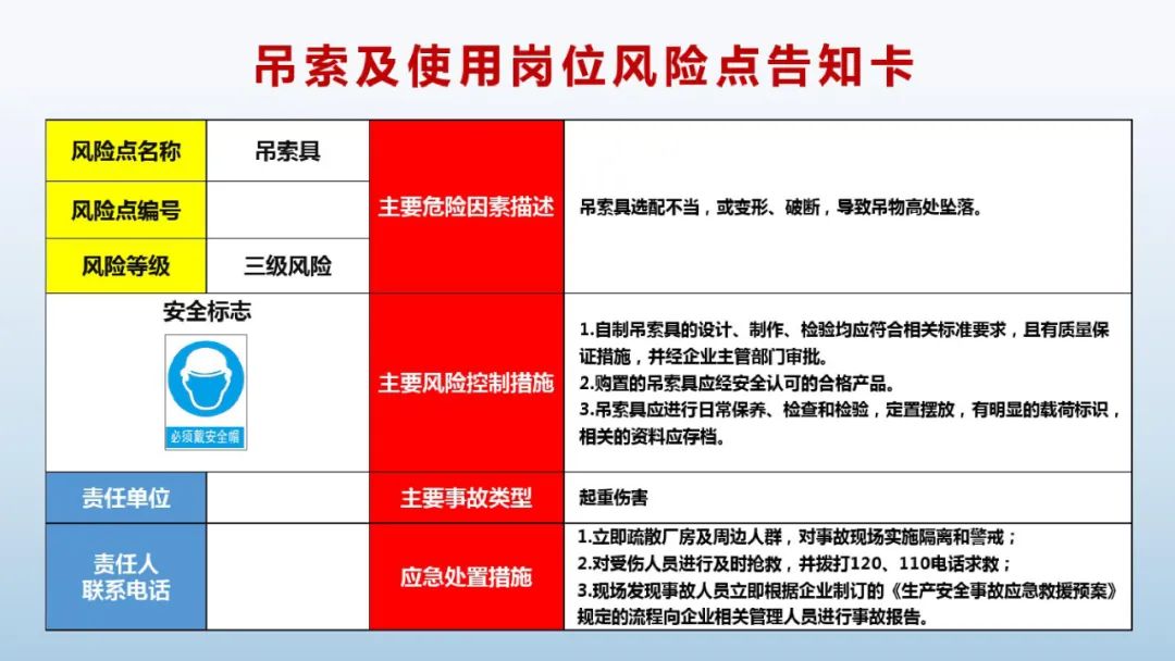 安全标志常见的八种,最新安全标志使用原则与要求
