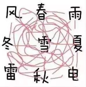 衣服不干、地板打滑、墙壁冒水，这样的回南天受不了啦！