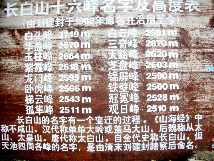 长白山天池两字是谁题写的,长白山天池谁写的