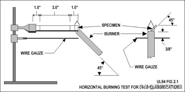 ul94垂直燃烧仪校准,吉林省专业的ul94燃烧试验仪加工
