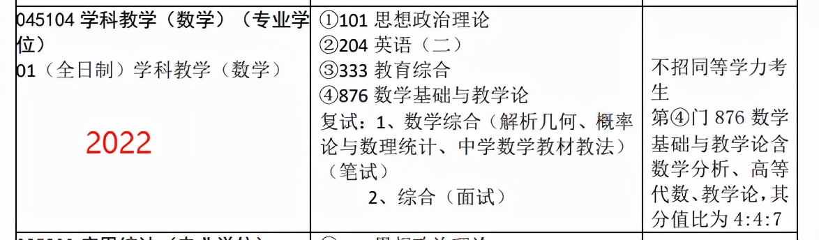 这些学校变难了！突然换书了