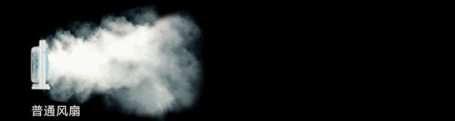 最省电的制冷神器,中国10分钟制冷神器