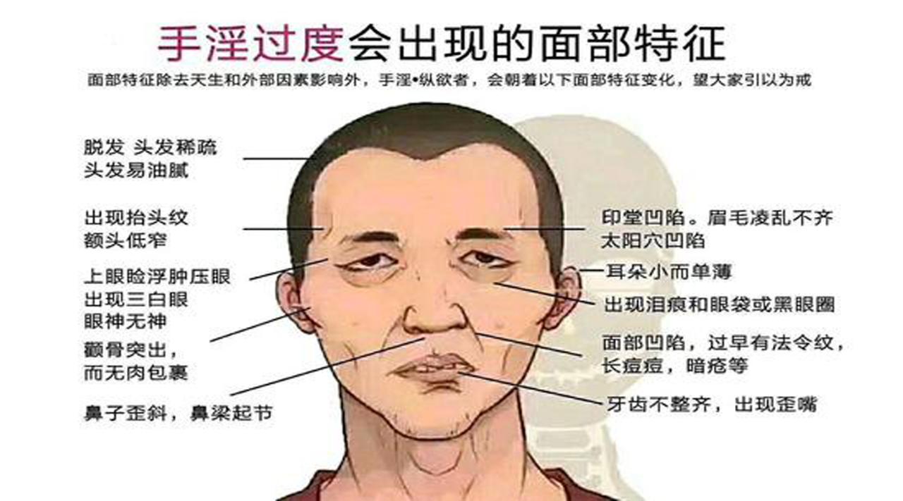 「男性健康」*泄早**有哪些症状，如何预防*泄早**呢？