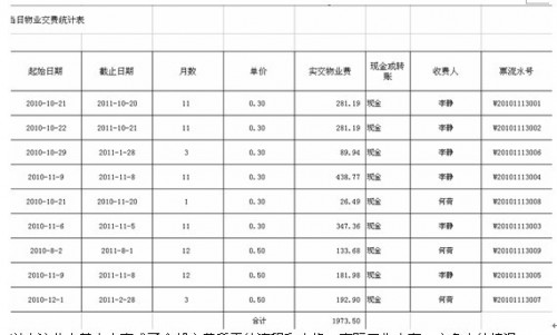物业收费软件管理系统,智能物业收费软件系统制作