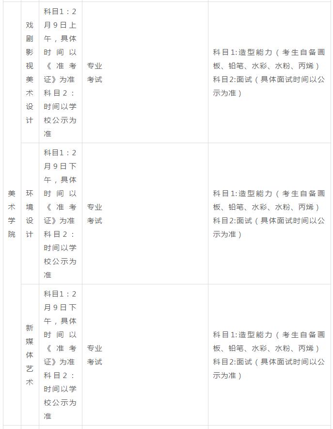 北京电影学院2023考试时间,北京电影学院哪天考试