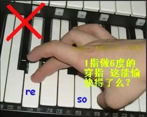 电子琴演奏经典老歌指法教学,铁血丹心电子琴指法教学视频