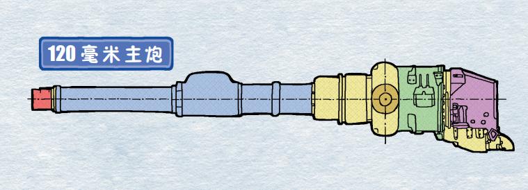 用香奈儿5号香水当燃料的坦克,你听说过吗?