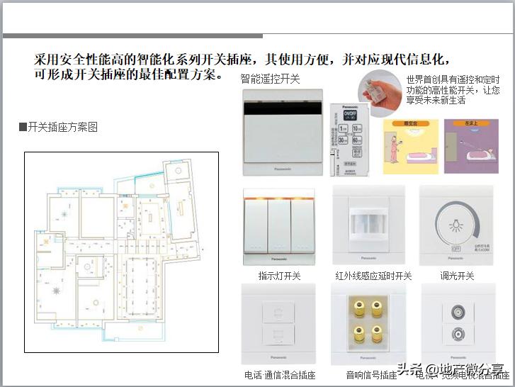 住宅批量精装修工程策划ppt,住宅项目介绍ppt制作