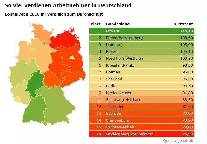 德国哪些工作比较好找,德国的工作好找吗