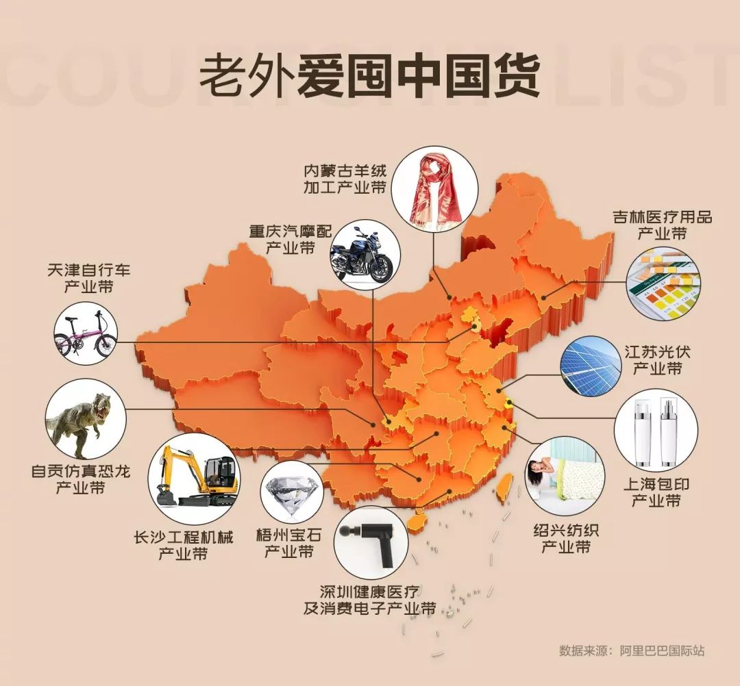 双11的囤货,来自双十一的囤货