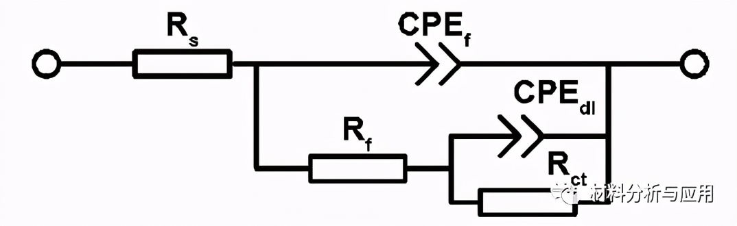 哈工大：石墨烯纳米片作为铝基复合材料的长期腐蚀*制剂抑**