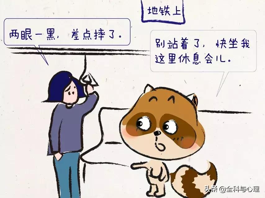 一个发自灵魂的拷问:头晕到底该挂什么科?