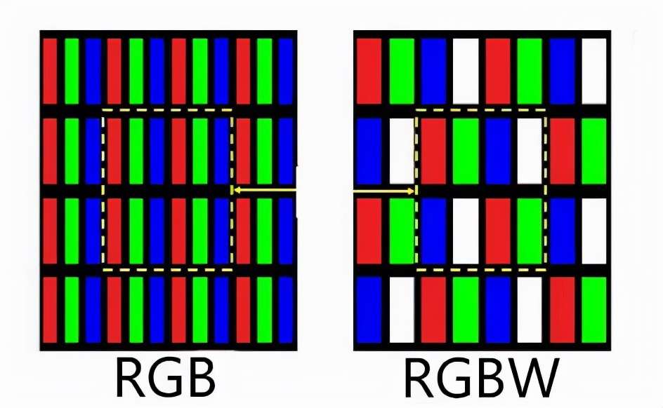 电视购买注意事项避免踩坑被骗,选购电视避坑8条