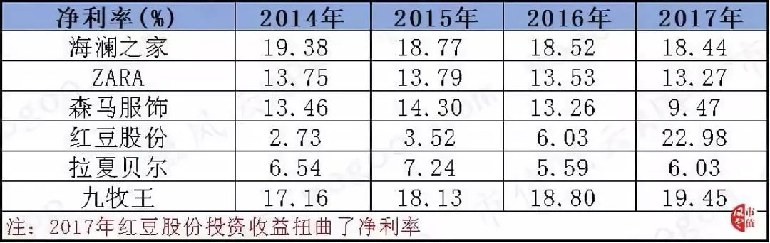 南大街海澜之家男人的衣柜,男人的衣柜海澜之家