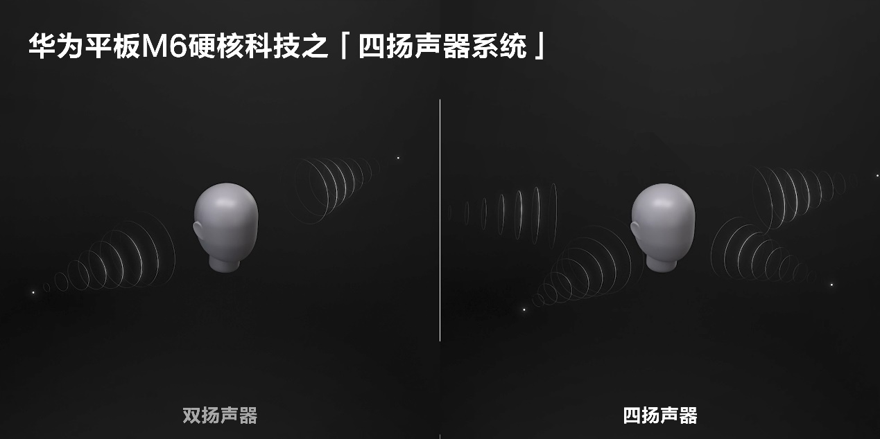 声音效果超好的平板,华为平板m6视频效果