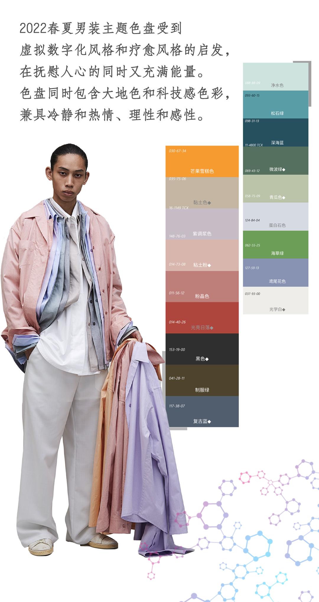 春夏男装色彩分析,2022秋冬男装颜色流行趋势