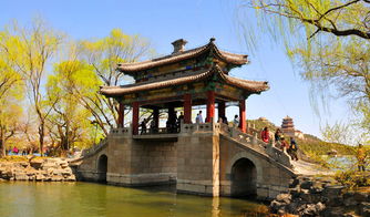 颐和园昆明湖景观,颐和园昆明湖美吗