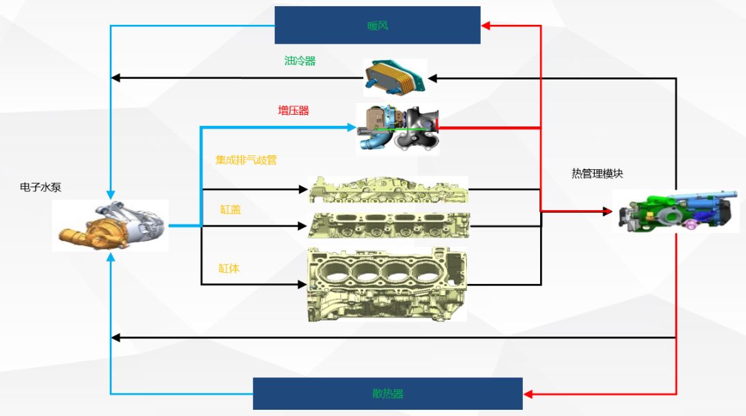 发动机也可以“变魔术”？看凯迪拉克怎么诠释“兼得”的魅力