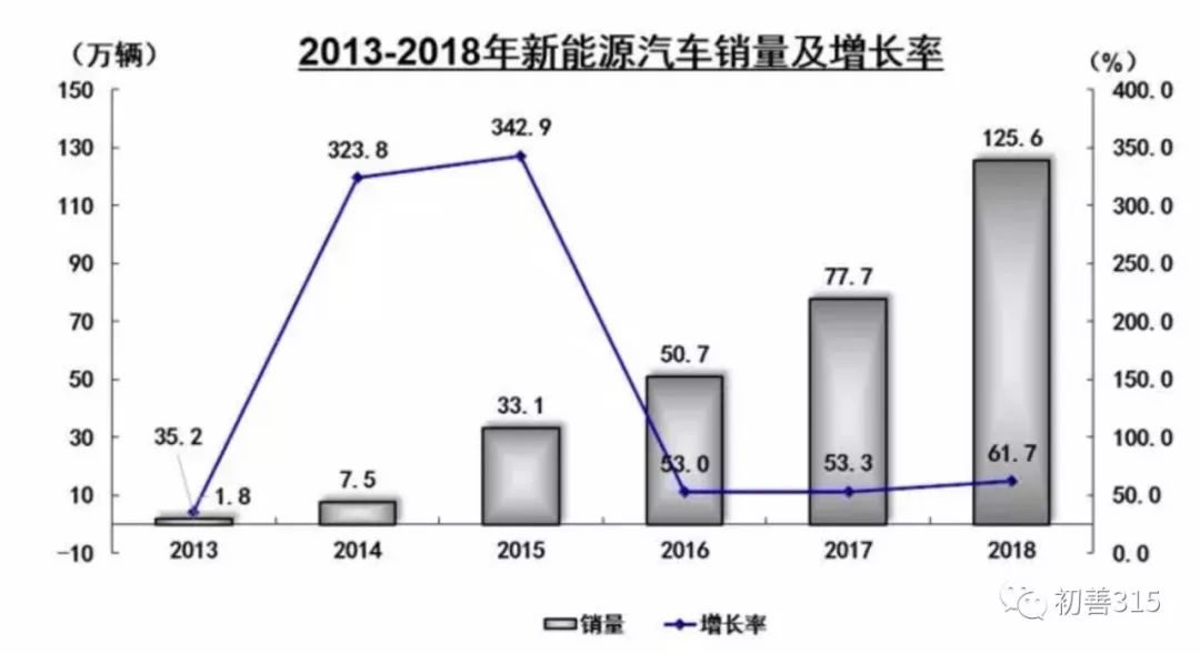 暴亏启示录2：2018年哪些行业的日子不好过？