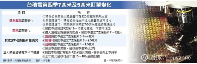 华为618值得入手的5g手机,618最值得购买的手机5g华为