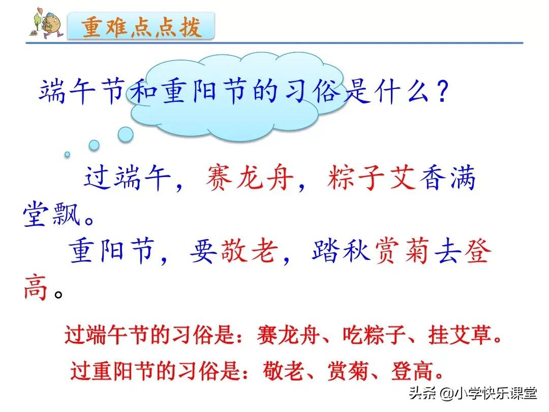 二年级下册语文必背内容传统节日,语文二年级下册传统节日生字组词